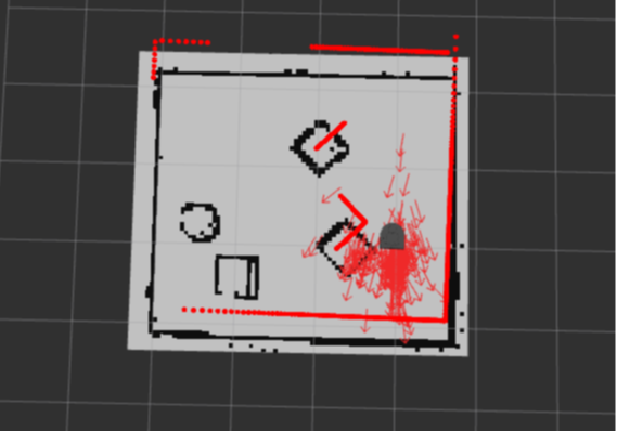 Laser Scan Alignment