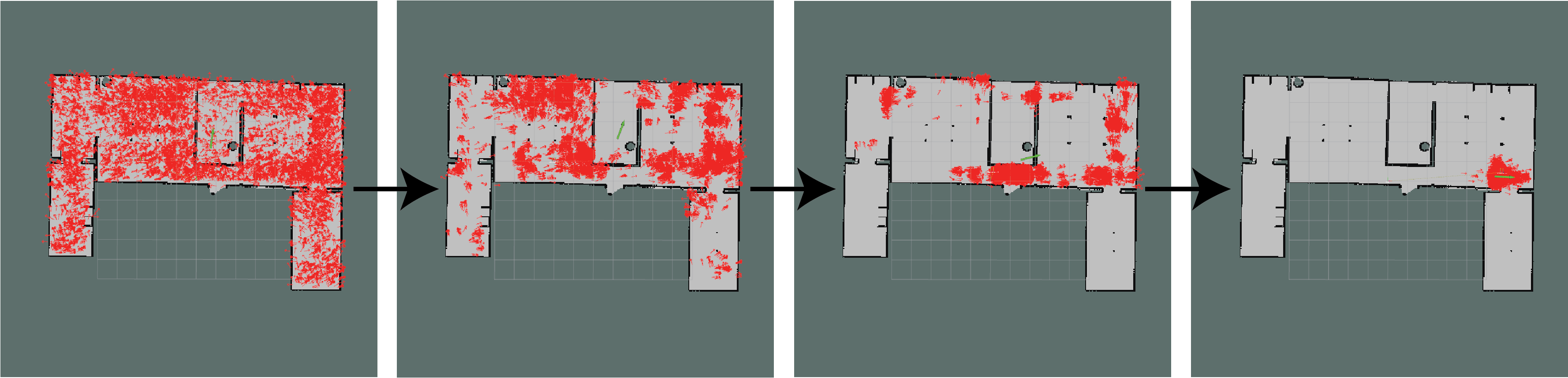 Particle Filter