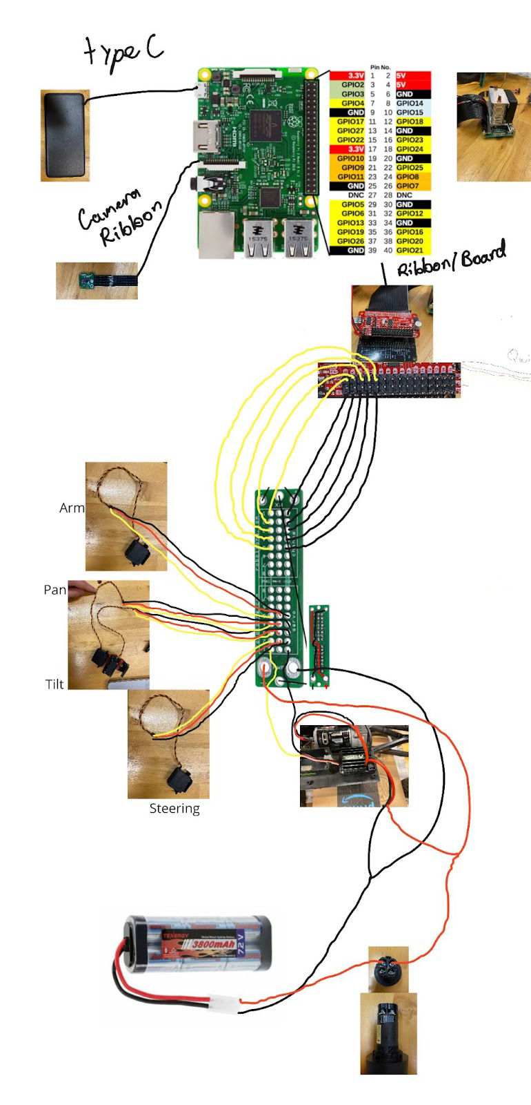 Rover Circuit Diagram